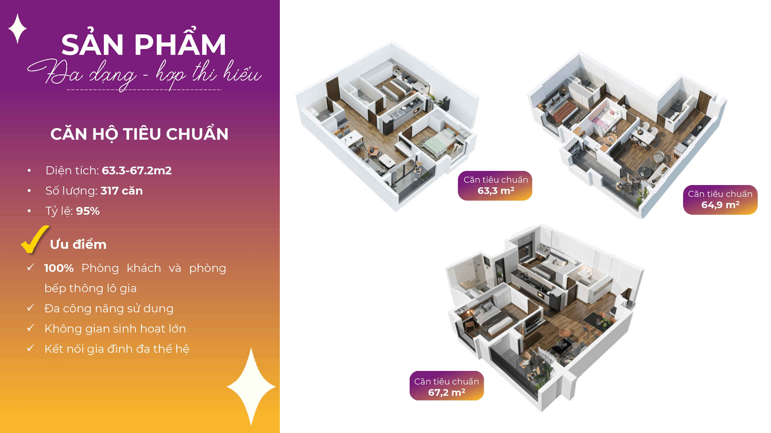 san pham can ho tai mia center point