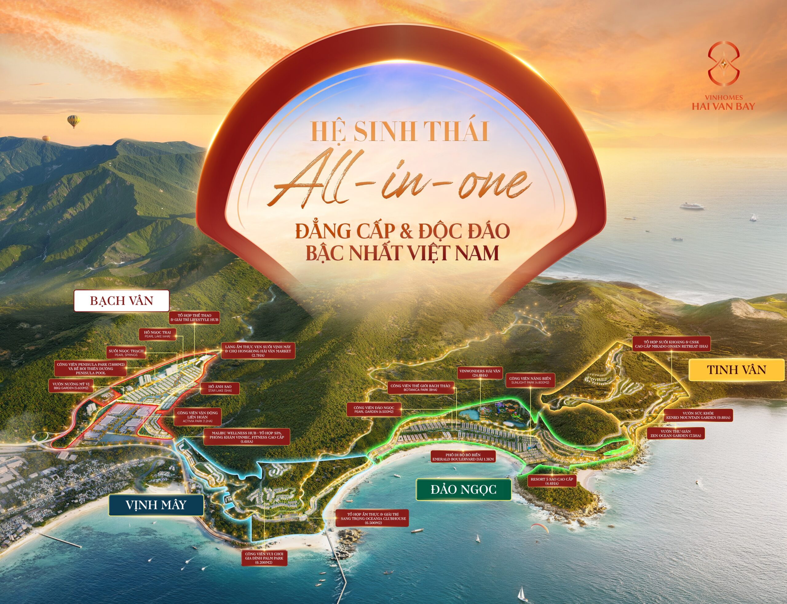 Hệ sinh thái Vinhomes Làng Vân