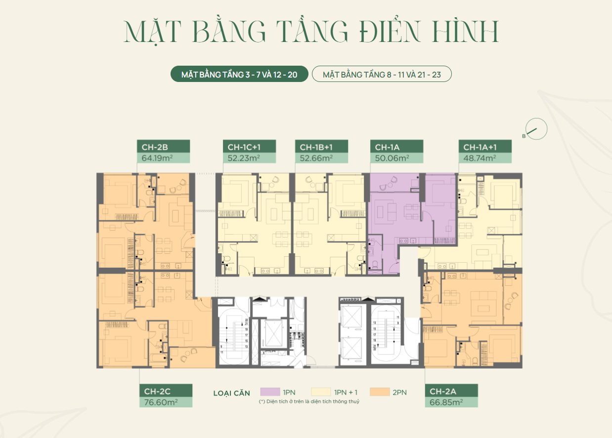 mat bang can ho futa kim an 1